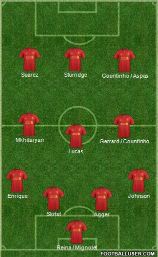 Liverpool Formation 2013