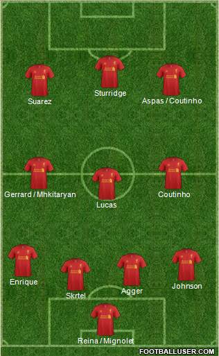 Liverpool Formation 2013