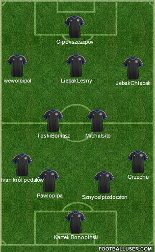 San Jose Earthquakes Formation 2013