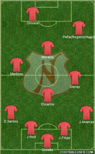 Náutico EC football formation