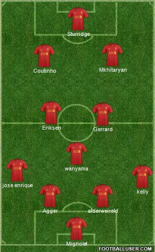 Liverpool Formation 2013