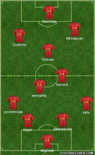 Liverpool Formation 2013