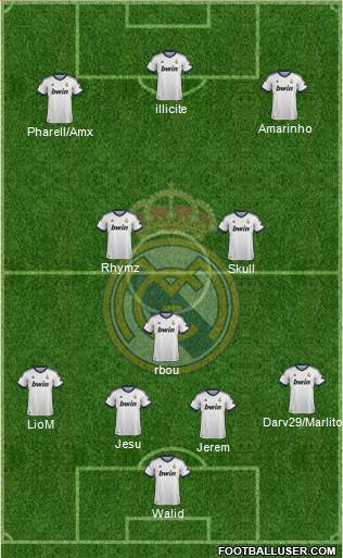 Real Madrid C.F. Formation 2013