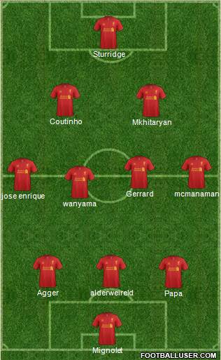 Liverpool Formation 2013