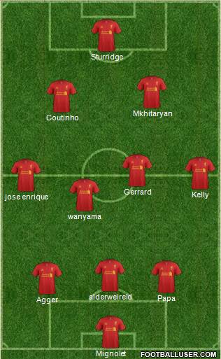 Liverpool Formation 2013