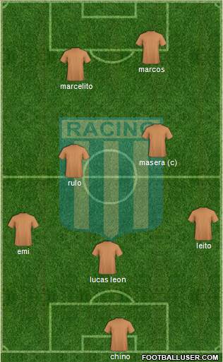 Racing Club Formation 2013