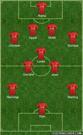 Liverpool Formation 2013
