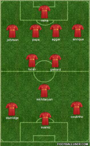 Liverpool Formation 2013