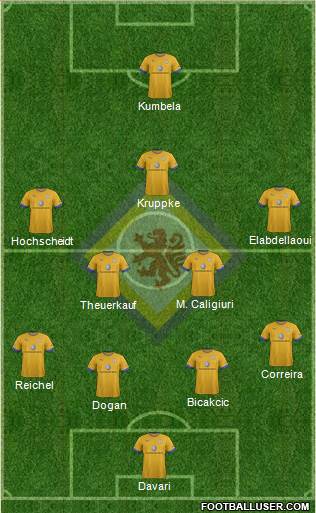 Braunschweiger TSV Eintracht Formation 2013