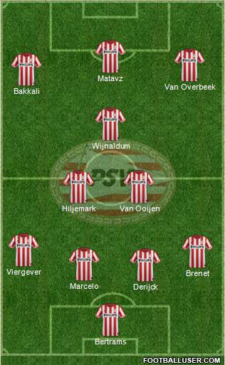 PSV Formation 2013