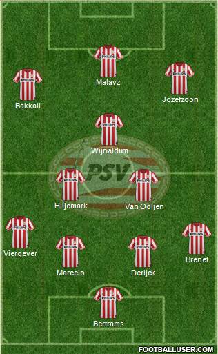 PSV Formation 2013