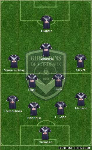 FC Girondins de Bordeaux Formation 2013
