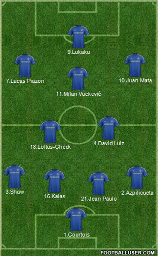 Chelsea Formation 2013