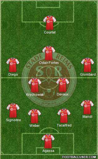 Stade de Reims Formation 2013