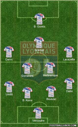 Olympique Lyonnais Formation 2013