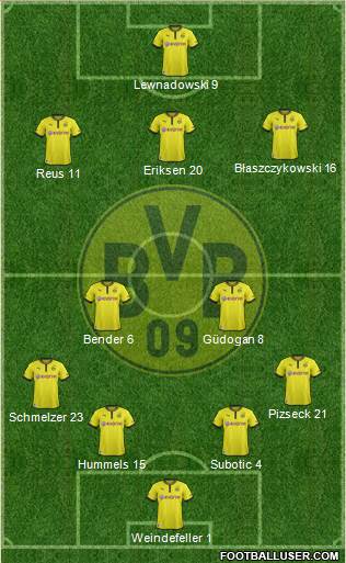 Borussia Dortmund Formation 2013