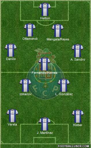 Futebol Clube do Porto - SAD Formation 2013
