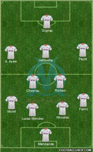 Olympique de Marseille Formation 2013
