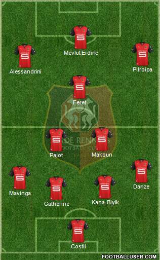 Stade Rennais Football Club Formation 2013