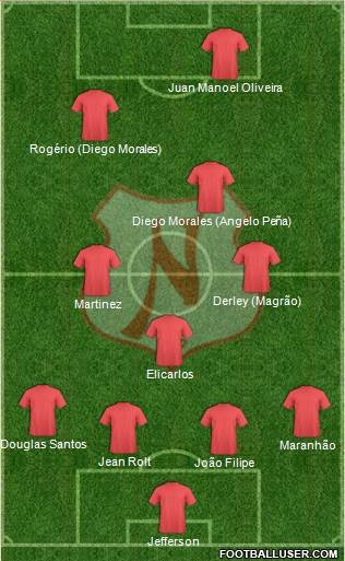 Náutico EC football formation