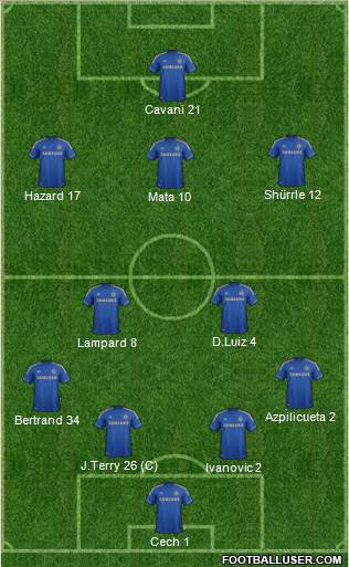 Chelsea Formation 2013