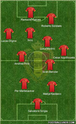 Belgium Formation 2013