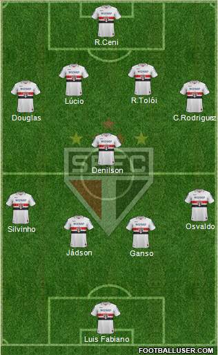 São Paulo FC Formation 2013