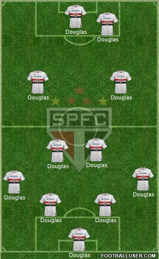 São Paulo FC Formation 2013