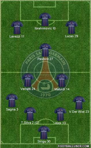 Paris Saint-Germain Formation 2013