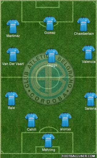 Belgrano de Córdoba Formation 2013