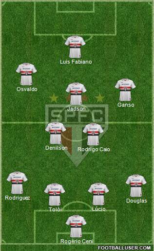 São Paulo FC Formation 2013