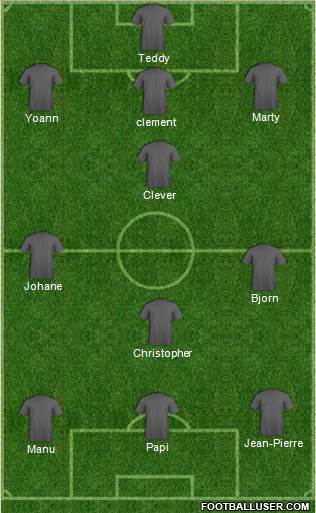 England Formation 2013