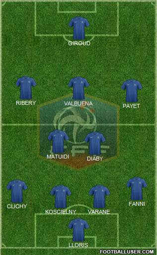 France Formation 2013