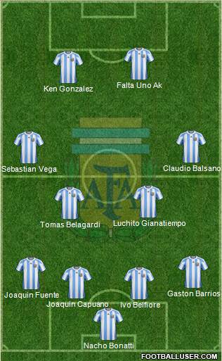 Argentina Formation 2013
