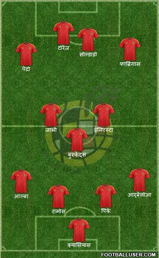 Spain Formation 2013