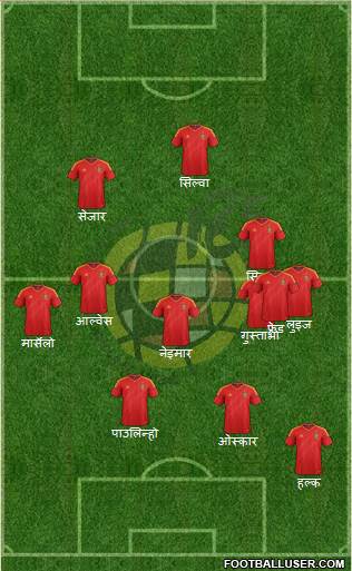 Spain Formation 2013