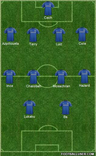 Chelsea Formation 2013
