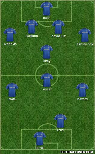 Chelsea Formation 2013