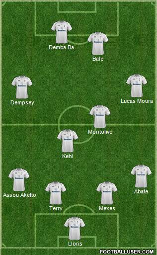 Tottenham Hotspur Formation 2013
