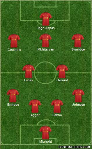 Liverpool Formation 2013
