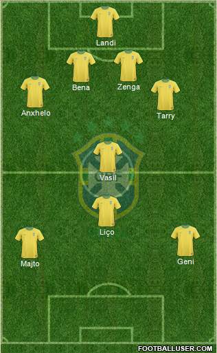 Brazil Formation 2013
