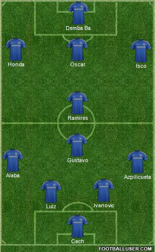 Chelsea Formation 2013