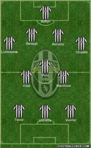 Juventus Formation 2013