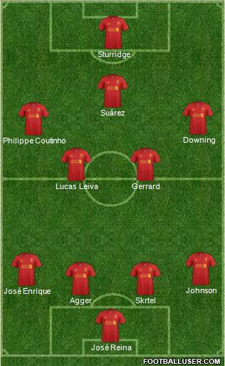Liverpool Formation 2013