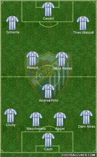 Málaga C.F., S.A.D. Formation 2013