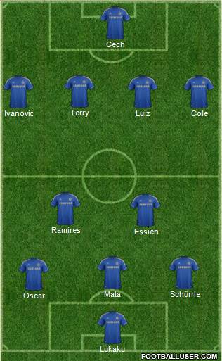 Chelsea Formation 2013