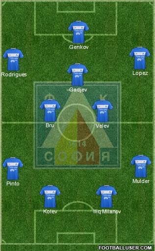 Levski (Sofia) Formation 2013