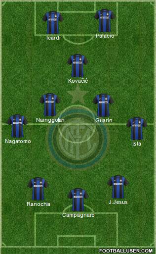 F.C. Internazionale Formation 2013