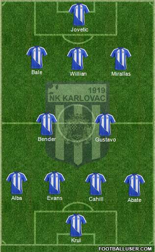 NK Karlovac Formation 2013