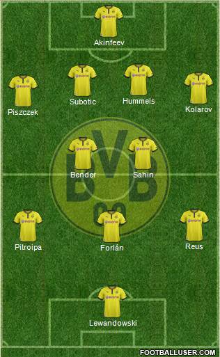 Borussia Dortmund Formation 2013